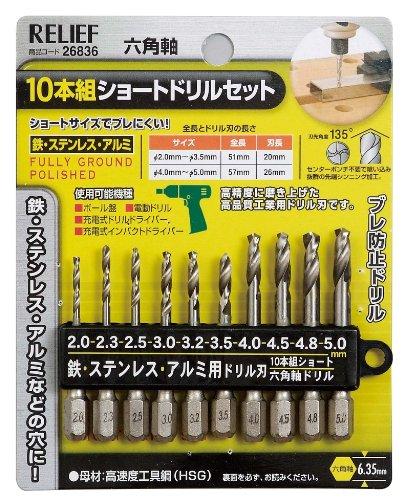 他サイト： イチネンアクセス 10本組 六角軸ショートドリル組 鉄工用 26836 1セットの商品画像