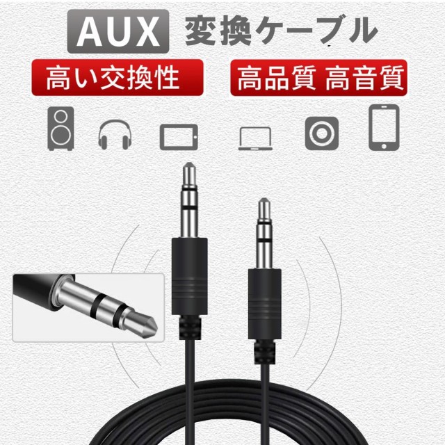 USB給電 デジタルアンプ内蔵オーディオケーブル 1.5m 3.5mmステレオミニプラグ入力 ボリューム調整付き 【全商品オープニング価格特別価格】