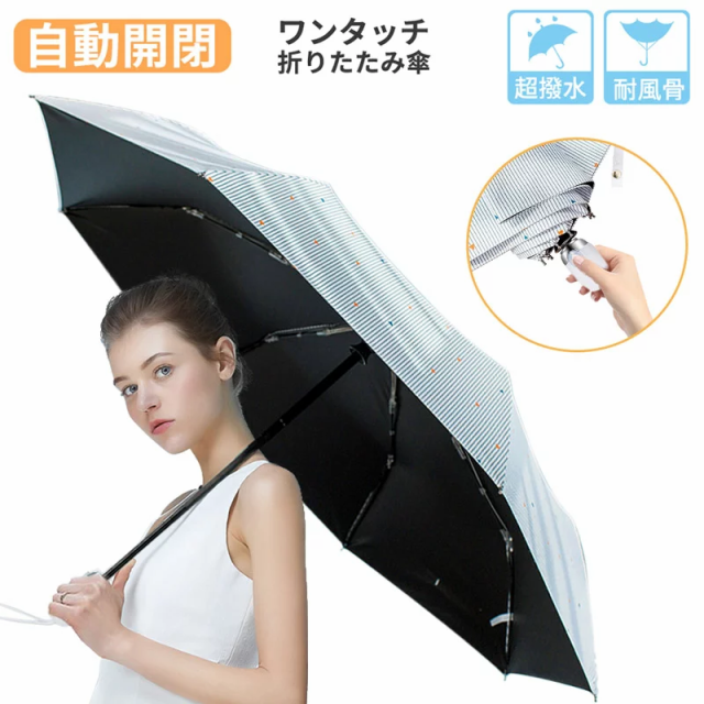折りたたみ傘 軽量 アクアガード 63cm メンズ 日傘 遮光 ビジネス コンパクト 紳士傘 ブランド折り畳み傘 軽い