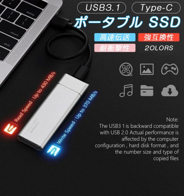 人気 おすすめ 外付けSSD ポータブルSSD ハードディスク 1TB 外付け 超薄型ポータブル USB3.1 3.0 Type-C 対応  スマホ互換可 4k対応テレビ録画 超高速伝送 耐衝撃 送料無料 discoversvg.com