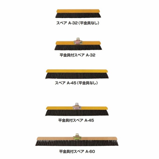 CLEANUP （業務用品）
