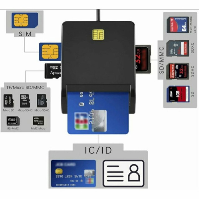 6in1 メモリーカードリーダー micro SD MMC SDHC CF ： Amazon・楽天・ヤフー等の通販価格比較 [最安値.com]