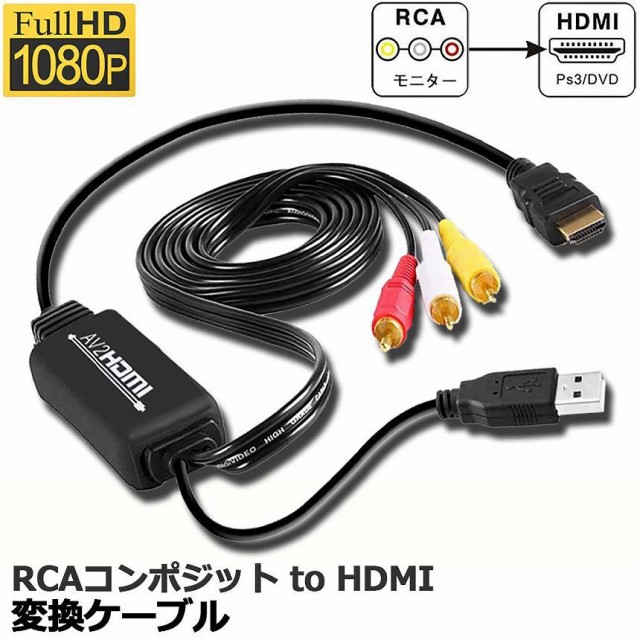 BLUPOW コンポジット S端子 to HDMI 変換器 1080P対応 Composite 3RCA