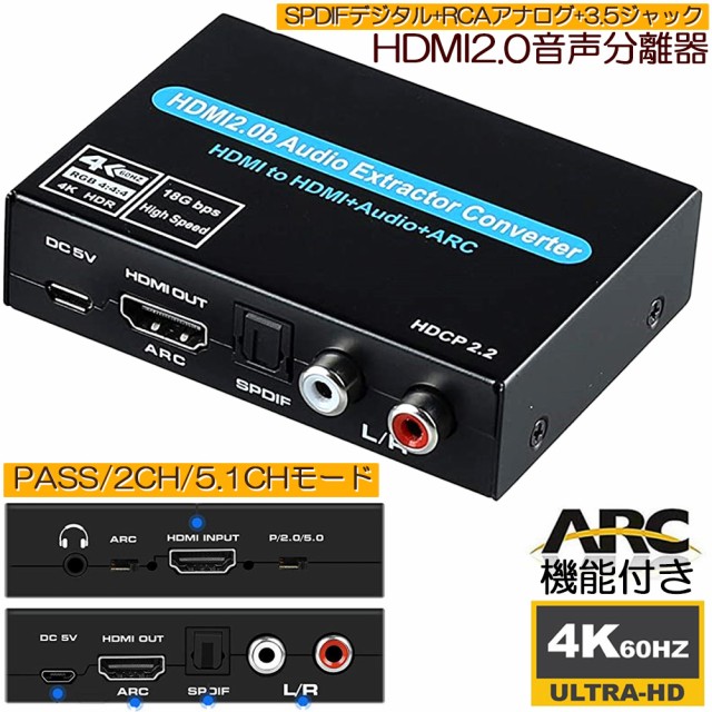 BLUPOW コンポジット S端子 to HDMI 変換器 1080P対応 Composite 3RCA