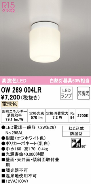 トライエンジニアリング インバーター安定器 110W 2灯用 100Vタイプ