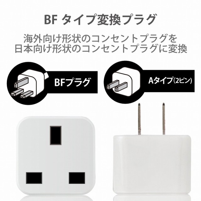 リコメン堂