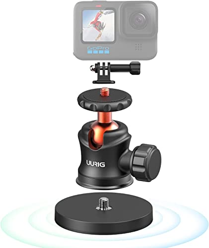 GoPro マイクアダプター AAMIC-001 /SmallRigカメラケージ GoPro