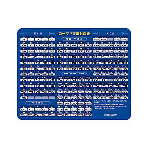 他サイト： サンワサプライ MPD-OP17RL7BL ローマ字マウスパッド大(ブルー)[MPDOP17RL7BL] 返品種別Aの商品画像