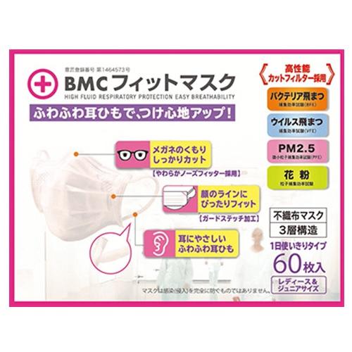 他サイト： ビー・エム・シー BMCフィットマスク レディース&ジュニア 60枚 返品種別Bの商品画像