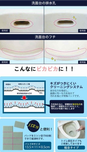 ぴかツール 洗面台・陶器汚れ取りパッド の通販はau PAY マーケット - まねき猫｜商品ロットナンバー：347523199