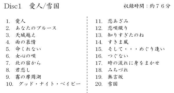 エッセンシャルズ キングレコード 決定盤 歌のないムード歌謡曲100 全曲オーケストラ伴奏 全100曲cd5枚組 別冊歌詞本付き Nkcd7346 50 最安 Diquinsa Com Mx