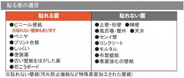 上には上の壁紙がある 92cm 5m Tpu 0502 の通販はau Pay マーケット まねき猫 商品ロットナンバー