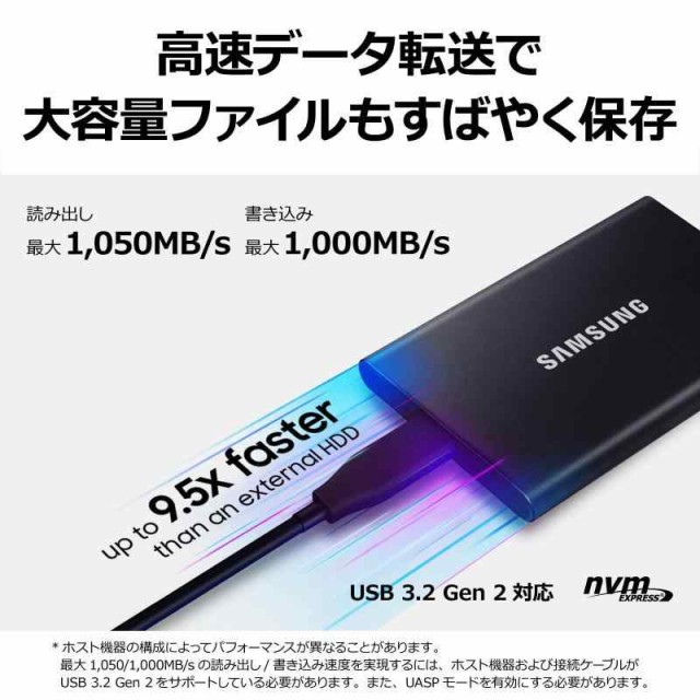 SSD 1050秒　2TB