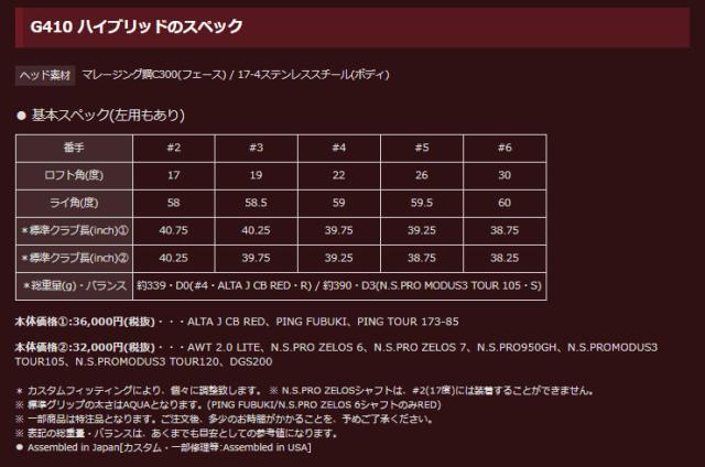 ピン G410 ハイブリッド Ping Tour 173 85 カーボンシャフトの通販はau Pay マーケット ゴルフプラザ グリーンフィル 商品ロットナンバー