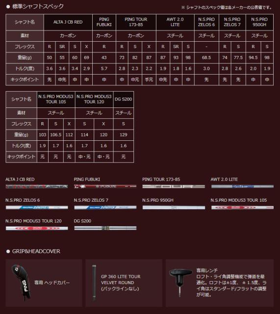 ピン G410 ハイブリッド Ping Tour 173 85 カーボンシャフトの通販はau Pay マーケット ゴルフプラザ グリーンフィル 商品ロットナンバー