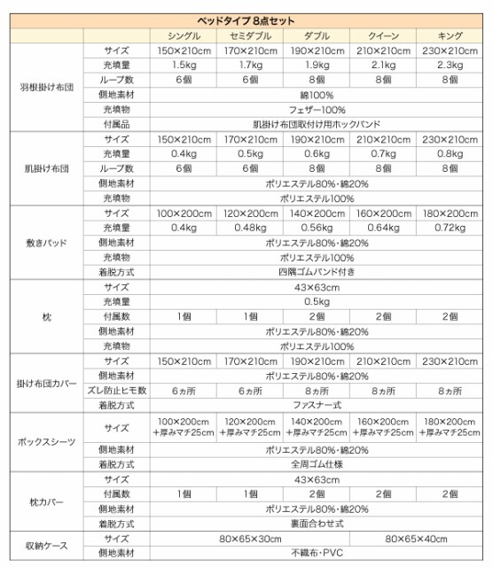 カラー羽根布団セット