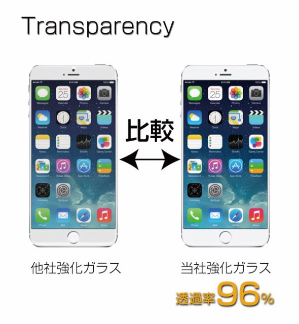 強化ガラス