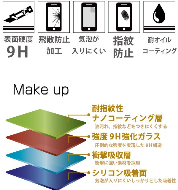 強化ガラス