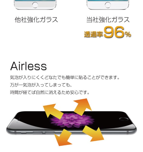 強化ガラス