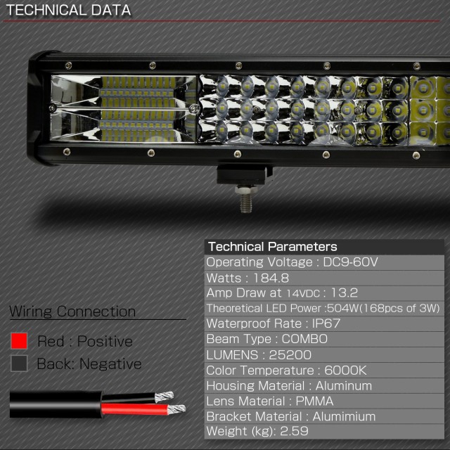在庫超激安 LED 25200lm 12V 24V 48V 防水IP67 P-526の通販はau PAY マーケット - オートパーツ専門店 EALE|商品ロットナンバー:284859247 ライトバー 作業灯 94cm 504W TRI-ROW ハイパーコンボ 37インチ 国産最新作
