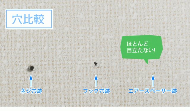 取り付け場所確認