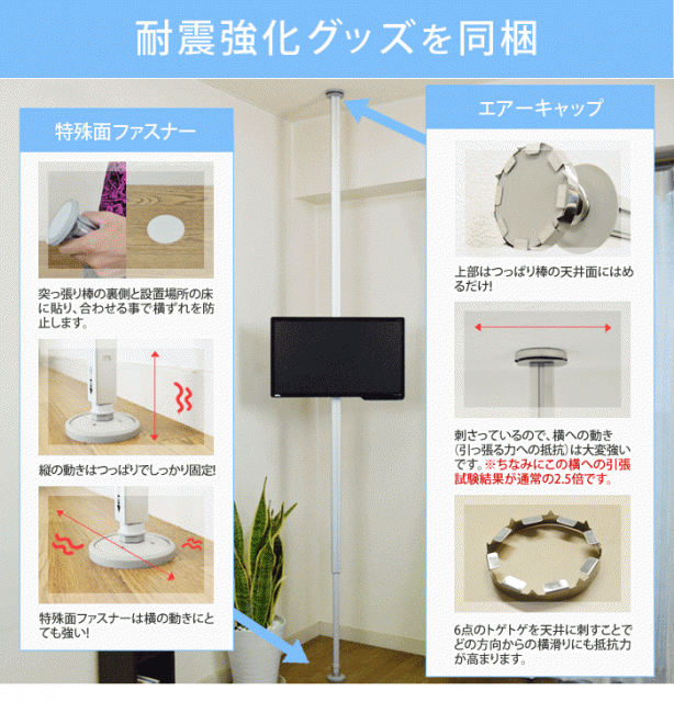 取り付ける場所をチェック