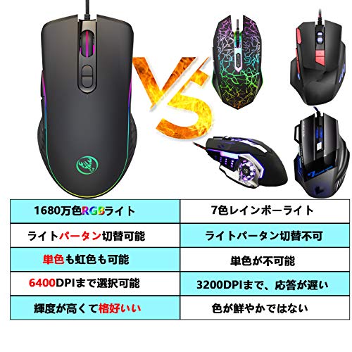 美しい 片手キーボード マウス コンバーター セット Switch キーボード マウスセット フォートナイト用キーボード Switch Switch Lite Ps4 Ps3 X ランキング1位獲得 Www Iacymperu Org