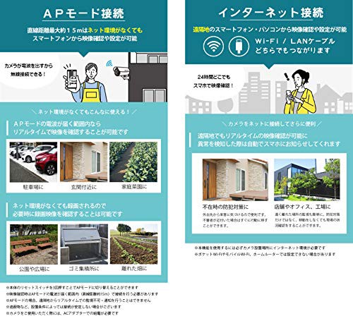 最終値下げ Secustation 防犯カメラ ネットワーク Wi Fi 黒 日本メーカー ネット環境不要 Apモード Ai265万画素 Sdカード Pc スマホ 監視カメラ Wi 楽天市場 Olsonesq Com