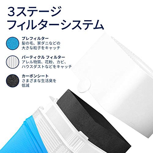 マラソン限定 ブルーエア 空気清浄機 Blue Pure 231 39畳 103984 グレー の通販はau PAY マーケット - RUMBLE|商品ロットナンバー:499218754 爆買い新品
