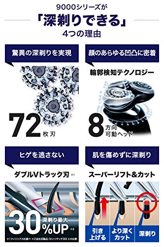 New限定品 フィリップス 9000シリーズ メンズ 電気シェーバー 72枚刃 回転式 お風呂剃り 丸洗い可 トリマー付 S9185a 12 決算特価 送料無料 Carlavista Com