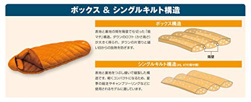 バッグ¿ モンベル(mont-bell)寝袋 #1121366の通販はau PAY マーケット - RUMBLE|商品ロットナンバー:511898032 ダウンハガー800#3ロング バルサム(BASM) R/ZIP はスタッフ