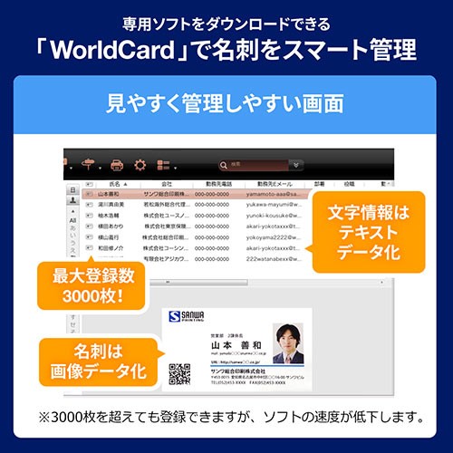 クリアランスセール 名刺スキャナー Ocr機能 Usb接続 Windows Mac 対応 Worldcard Ultra Plus 400 Scn005 新色追加 Centrodeladultomayor Com Uy