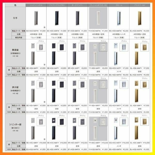 室内引戸 Vレール方式 リクシル ラシッサD キナリモダン 引違い戸 2枚建  AKHH-LAA ノンケーシング枠 1620 1820 引き違い戸 建具 交換 リフォーム DIY - 18