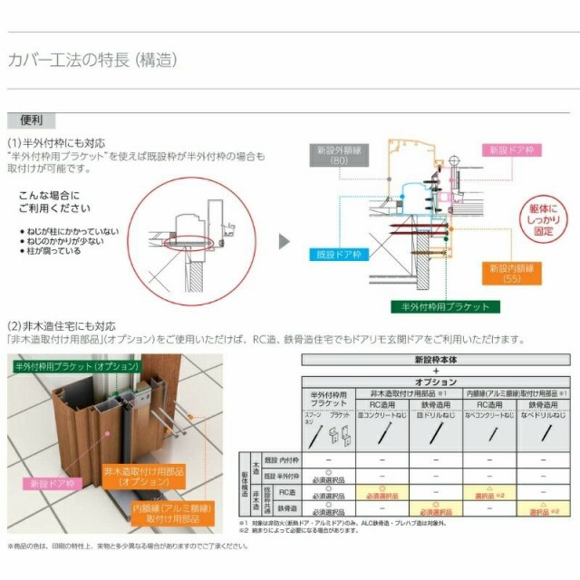 玄関ドア、玄関扉 ドアリモ D30 ykk リフォーム アルミドア アルミ色：S01 ykkap 取替え - 16