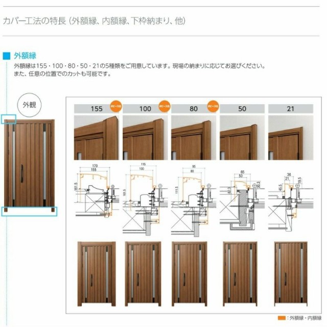 最大74%OFFクーポン ノースウエストYKKAP玄関 リフォーム玄関ドア ドアリモD30 アルミドア 木目色