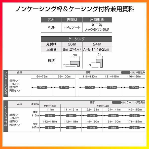 即日発送 トステム リクシル 055 06 065 07 00 09 ノンケーシング枠 Lgk ガラスタイプ S ラシッサ 室内ドア リビング建材 Li 室内建具 建具 Jsbbmarina Com