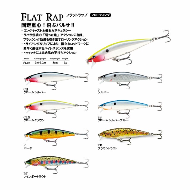 ラパラ Rapala フラットラップ 8cm 7g Flr8 ブラックバス ルアー の通販はau Pay マーケット フィッシング遊web店 商品ロットナンバー