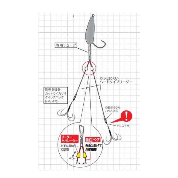 ヤマワ カットウトライシンカー吹流し完全仕掛 30号 フグ カットウ仕掛け の通販はau Wowma ワウマ フィッシング遊web店 商品ロットナンバー