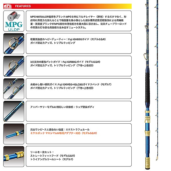 無料配達 アルティアトールカテーテルユニット アズワン ボックス型 0 ...