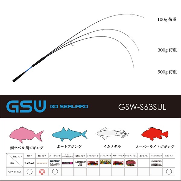 オンラインストア 公式 ジャッカル Gsw S63sul 鯛ラバ タイラバロッド 送料無料 売り出し新作 Intech Medical Com