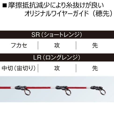 好評 セイハコウスペシャル MR - ロッド
