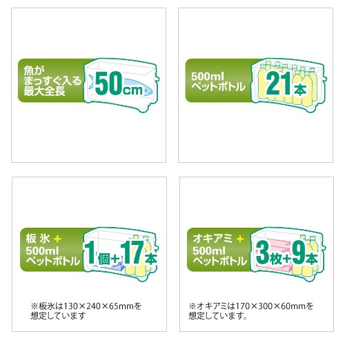 新品即納 シマノ スペーザ ライト (キャスター付) 250 LC-125P (クーラーボックス)の通販はau PAY マーケット - フィッシング遊web店|商品ロットナンバー:287183927 新作入荷限定SALE