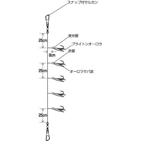 ハヤブサ 飛ばしサビキ 大サバ 大アジ ブライトン5本 Hs351 サビキ 仕掛け の通販はau Pay マーケット フィッシング遊web店 商品ロットナンバー