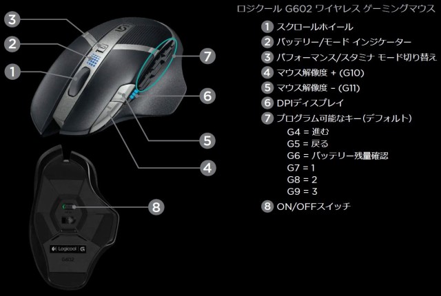 Logicool ワイヤレス ゲーミングマウス G602の通販はau Pay マーケット ロールショップ 商品ロットナンバー