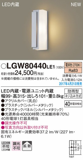 日本製・綿100% NICHIDO/日動工業 LEDセンサーライト フラットセンサーライト 30W 屋外型 2500Lm SLS-F30W 