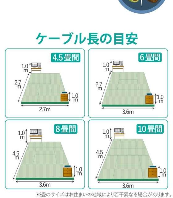 人気no 1 本体 納期目安 08 05入荷予定 エレコム 送料無料 Ld Gpat Bu100rs Lanケーブル Cat6a 100m 単線 ブルー 簡易パッケージ 10gbps Rohs指 爆売り Centrodeladultomayor Com Uy