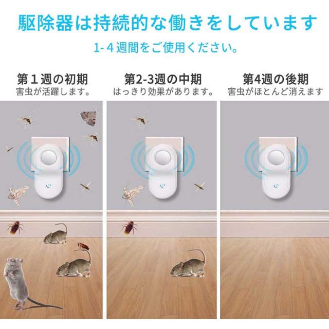 ネズミ駆除 超音波 蚊取り器 害虫駆除機 害虫駆除装置 ネズミ対策 有効範囲150 約100畳 静音 無毒無臭 子供やペットにも安心 省エネの通販はau Wowma ワウマ Bruna 商品ロットナンバー