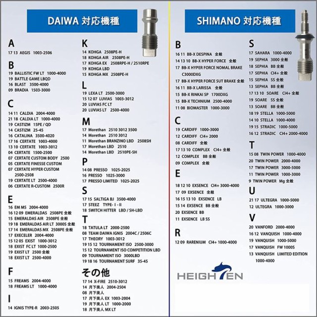 60 Off 改良 リール ハンドル シマノ Shimano ダイワ Daiwa 通用 6色 Arch Mdm ピンク 98mm 最終値下 Uk Powermatrix Energy