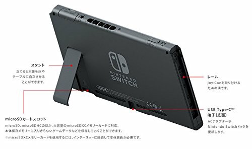 当日発送 新型 Nintendo Switch 本体のみ 液晶 ニンテンドー スイッチ バッテリー持続時間が長くなったモデル ディスプレイのみ 付属品の通販はau Pay マーケット ｎｅｅｓａ 商品ロットナンバー