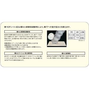 日本製 送料無料 東リ クッションフロアSD ウォールナット 色 CF6901 サイズ 182cm巾×3m 生活用品・インテリア・雑貨:インテリア・の通販はau PAY マーケット - イーグルアイau Wowma!店|商品ロットナンバ 在庫最新作